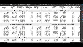 Payroll 2024 in Excel How to Calculate Federal Tax Withholding [upl. by Ijan]