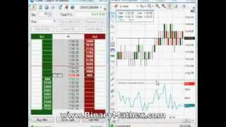 2200 en 5 min  Trading mitraillette par Mostafa Belkhayate [upl. by Onyx889]