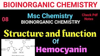 Structure and function of Hemocyanin mscchemistrynotespdf bscchemistry itschemistrytime [upl. by Neelloc]