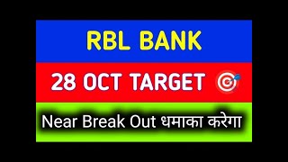 rbl bank share news  rbl bank share latest news  rbl bank share target [upl. by Oibirot157]