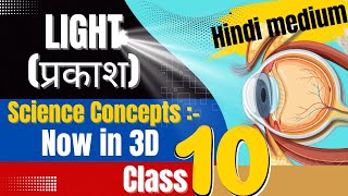 दर्पण और परावर्तन  Mirror and reflection  Light  Class 10th sciencexplorero ncert [upl. by Fechter71]