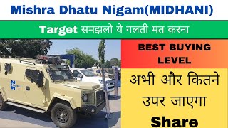 midhani share latest news  midhani share longterm target  mishra dhatu share analysis [upl. by Emirak]