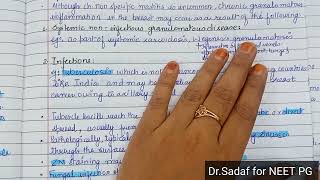 Mastitis  Mastitis Notes  Pathology  Harsh Mohan  Easy Explanation  Hindi [upl. by Pontone]