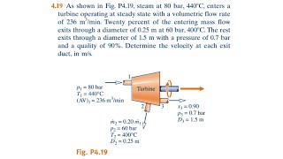 419 As shown in Fig P419 steam at 80 bar 4408°C enters a turbine operating at steady state [upl. by Erej367]