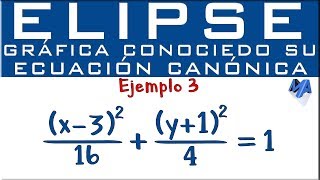 Gráfica y elementos de la Elipse conociendo la ecuación canónica  Ejemplo 3 [upl. by Peggir104]