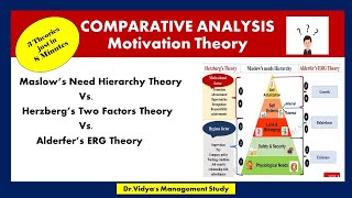 The ERG Theory [upl. by Enetsuj688]