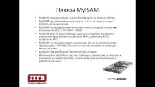 Системы хранения данных в СУБД MySQL [upl. by Nytsirc]