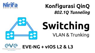 Konfigurasi QinQ  Switching  VLAN amp Trunking  CCNP ENCOR 350401 [upl. by Hosfmann855]