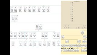 Wydruk na ploterze Ahnenblatt vs Myheritage vs Drzewo genealogiczne [upl. by Drake]