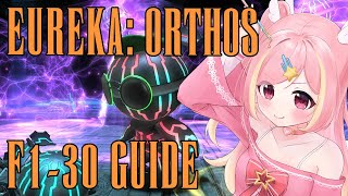 Eureka Orthos Handbook Floors 130 [upl. by Pinckney601]