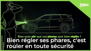 Découvre le Régloscope™ Pro  lappareil de réglage des phares voiture  Valeo Service [upl. by Evelunn168]