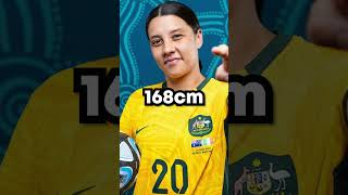 OBIEKTYWNA OCENA EA SPORTS shorts eafc24 fifa milik samkerr pilkanozna goat [upl. by Letram]