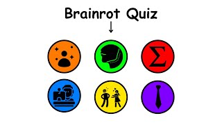 Brainrot Quiz Part 2 [upl. by Grand]