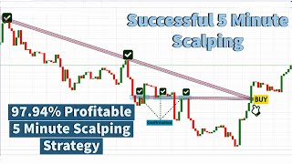 5 Minute Scalping Strategy  Trendline Strategies For Daytrading Forex [upl. by Adigirb378]