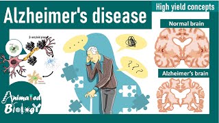 Alzheimers disease  plaques tangles causes symptoms pathology and current research [upl. by Glavin]