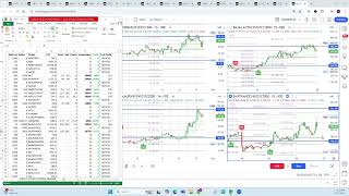 Watch how strategic stock option trades with precise strike prices and calculated risks can yield [upl. by Yesrod]