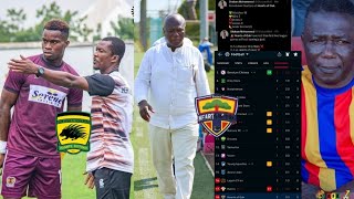 DOES KOTOKO REALLY HAVE A HAND IN HEARTS OF OAKS DEFEATS🤔 WATCH THE REASON HERE ⬇️ GPL 20242025 [upl. by Maya848]