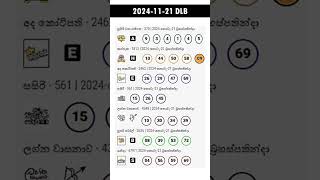 2024 නොවැම්බර් 21 NLB සහ DLB ලොතරැයි ප්‍රතිඵල [upl. by Nashbar195]