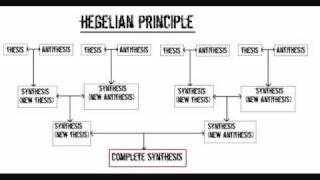 Know Your Enemy Part 49  The Hegelian Principle [upl. by Fredericka]