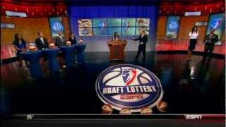 2013 WNBA Draft Lottery [upl. by Seth196]