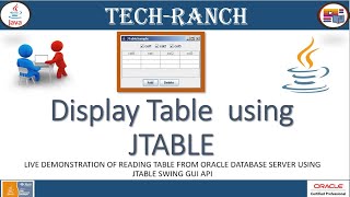 How to display table from Database using JTable Swing GUI   Java Coding Exercise  ​ TechRanch [upl. by Siddon]