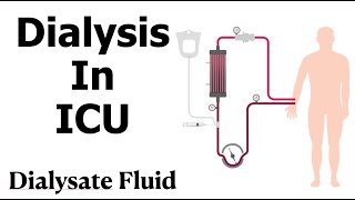 Dialysate Fluid [upl. by Enitram]