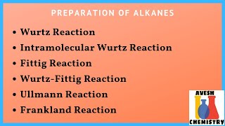 Wurtz Reaction and other similar reactions  Preparation of alkanes  IIT JEE  NEET [upl. by Shue870]