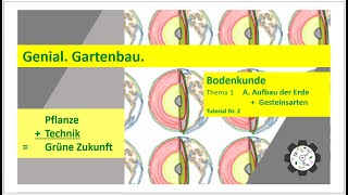 Bodenkunde  Aufbau der Erde  Gesteinsarten  Tutorial 2 [upl. by Annaid]