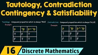 Tautology Contradiction Contingency amp Satisfiability [upl. by Ayhdiv]