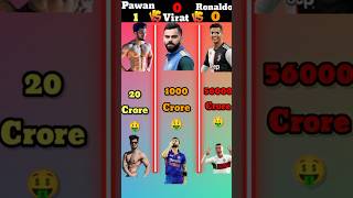 Pawan Sahu ❤️ vs Cristiano Ronaldo vs Virat Kohli ❣️💯💯👌viral videoCristiano Ronaldo [upl. by Hunsinger]