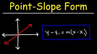 Point Slope Form  Basic Introduction  Algebra [upl. by Einaeg]