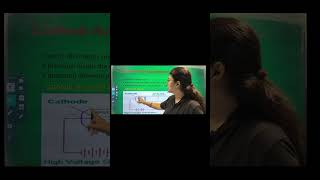 Cathode ray Electrode Anode Cathode Plate Atomic Structure Class9Chemistry [upl. by Dnalyk563]