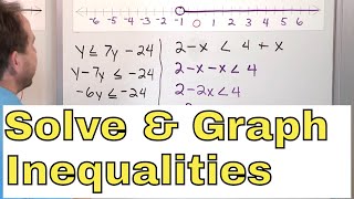 12  Solving amp Graphing Inequalities w One Variable in Algebra Part 1 [upl. by Ailedroc]