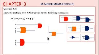 Exercise 321 MultiLevel NAND Implementation [upl. by Niwdog79]