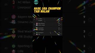 Hasil Liga Champion Tadi Malam beritabola sepakbola ligachampions [upl. by Novonod294]