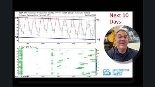 Longmont Weather Forecast  September 11 2024 to September 18 2024 [upl. by Bega]