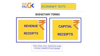 Capital Receipts Vs Revenue ReceiptsECONOMY BITS  Budgetary Terms [upl. by Annekahs]