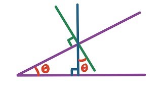 Angles of Inclined Planes [upl. by Moreno201]