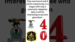 Interesting relegation battle in Scotland 🏴󠁧󠁢󠁳󠁣󠁴󠁿 football soccer [upl. by Nahraf]