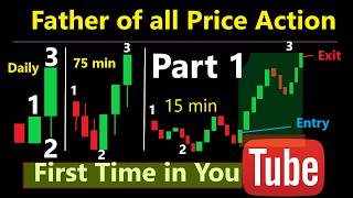 How To Identify Stock Market Trend For Trading  Hindi  part 1 [upl. by Tucky]