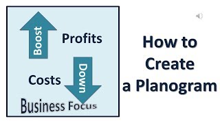 How to Create a Planogram [upl. by Ellenrahs265]