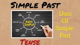 Simple Past Tense 7th gradegrammarshubiscorner9075 [upl. by Htehpaj789]