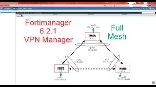 TUTORIAL Fortimanager  VPN Manager IPsec Full Mesh Firmware version 621 [upl. by Blader139]