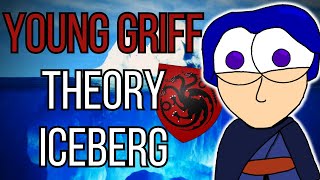 Young Griff Theory Iceberg  Fantasy Haven [upl. by Ryder]