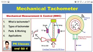 Tachometer क्या है Types of tachometer RPM Counter Speed tachometer [upl. by Egin]