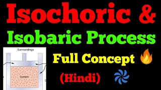 isochoric and isobaric process [upl. by Odnuges565]