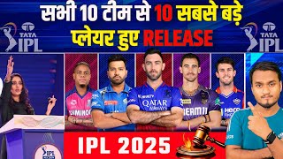 IPL 2025 All Teams 10 Biggest Release Player List  IPL 2025 Mega Auction [upl. by Ahcsropal]