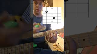 Find any note on the fretboard using this simple trick [upl. by Coh]