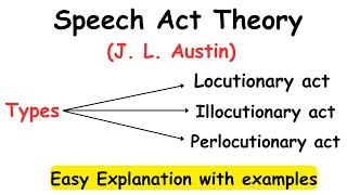 Speech Act Theory Speech ActsTypes of Speech Act Theory linguistics [upl. by Nooj831]