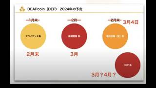 【DEP】DEAPcoinDEPを爆買いした理由 東電が金を出すらしい 2024年2月13日 [upl. by Fernande]